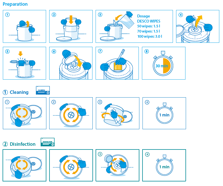 Desco wipes_návod